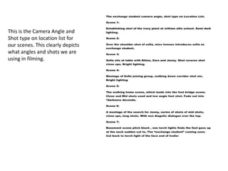 This is the Camera Angle and
Shot type on location list for
our scenes. This clearly depicts
what angles and shots we are
...