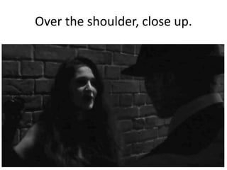 Over the shoulder, close up.

 