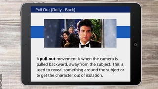 Camera Angle & Shot Types Presentation.pptx