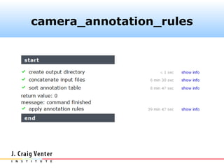 camera_annotation_rules
 