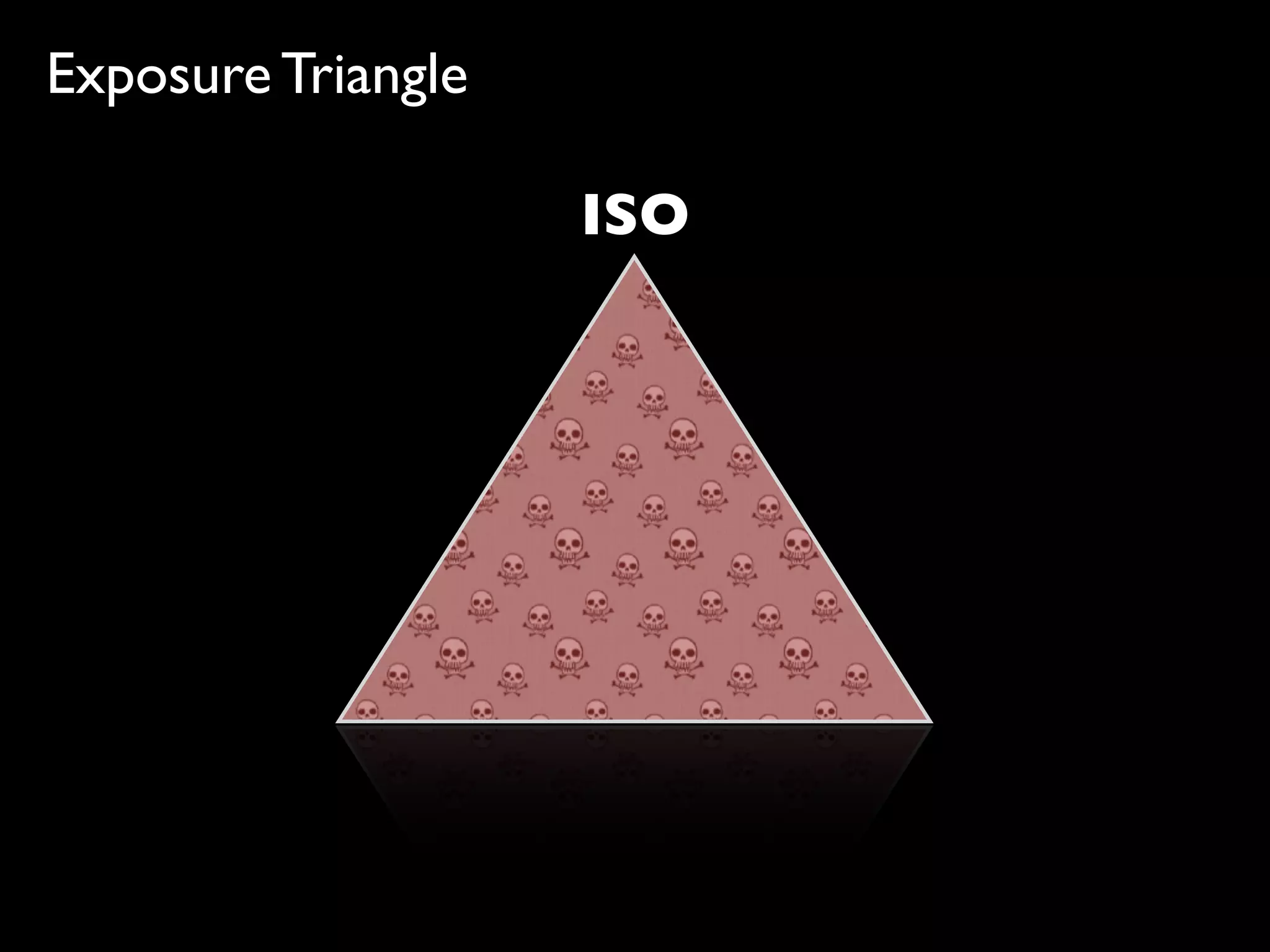 Exposure Triangle

                    ISO
 