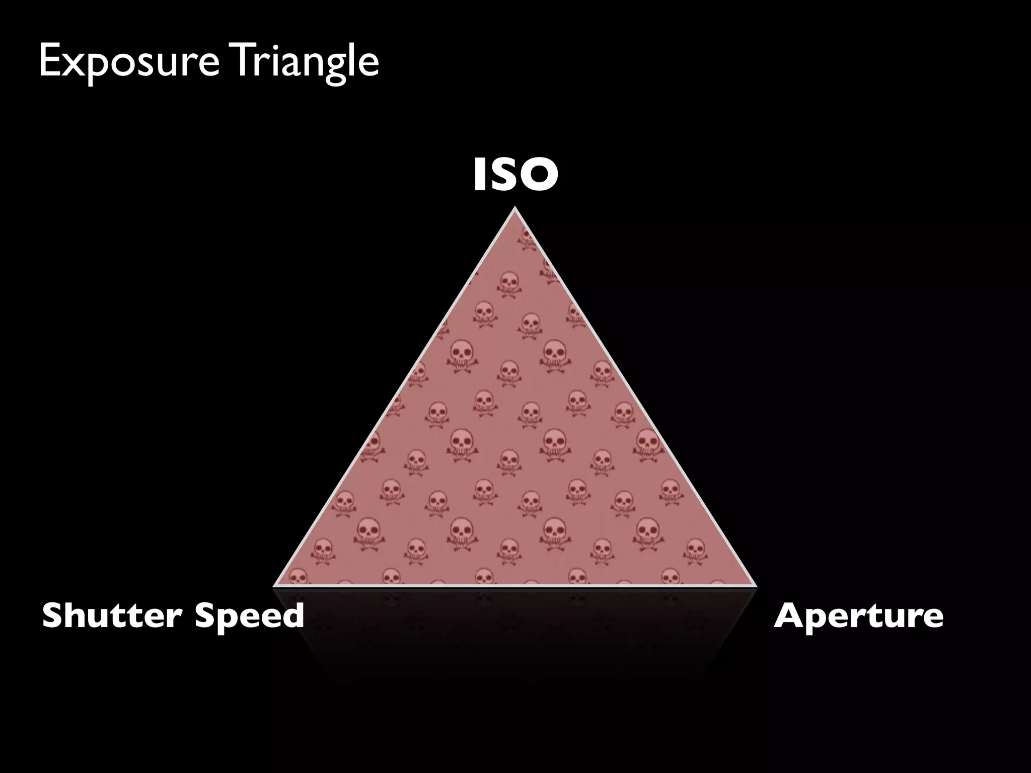 Exposure Triangle

                    ISO




Shutter Speed             Aperture
 