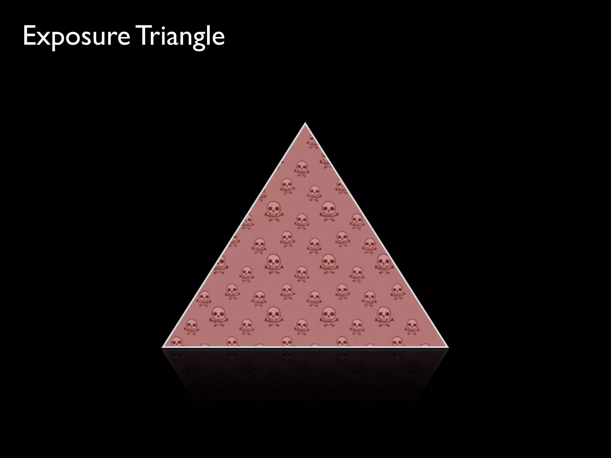 Exposure Triangle
 