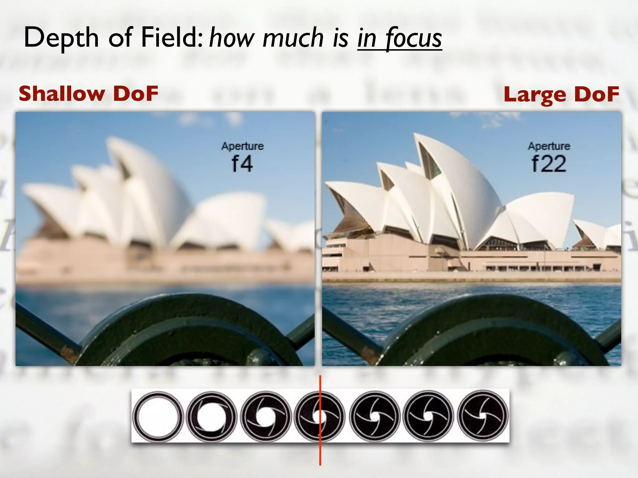 Depth of Field: how much is in focus
Shallow DoF                            Large DoF
 