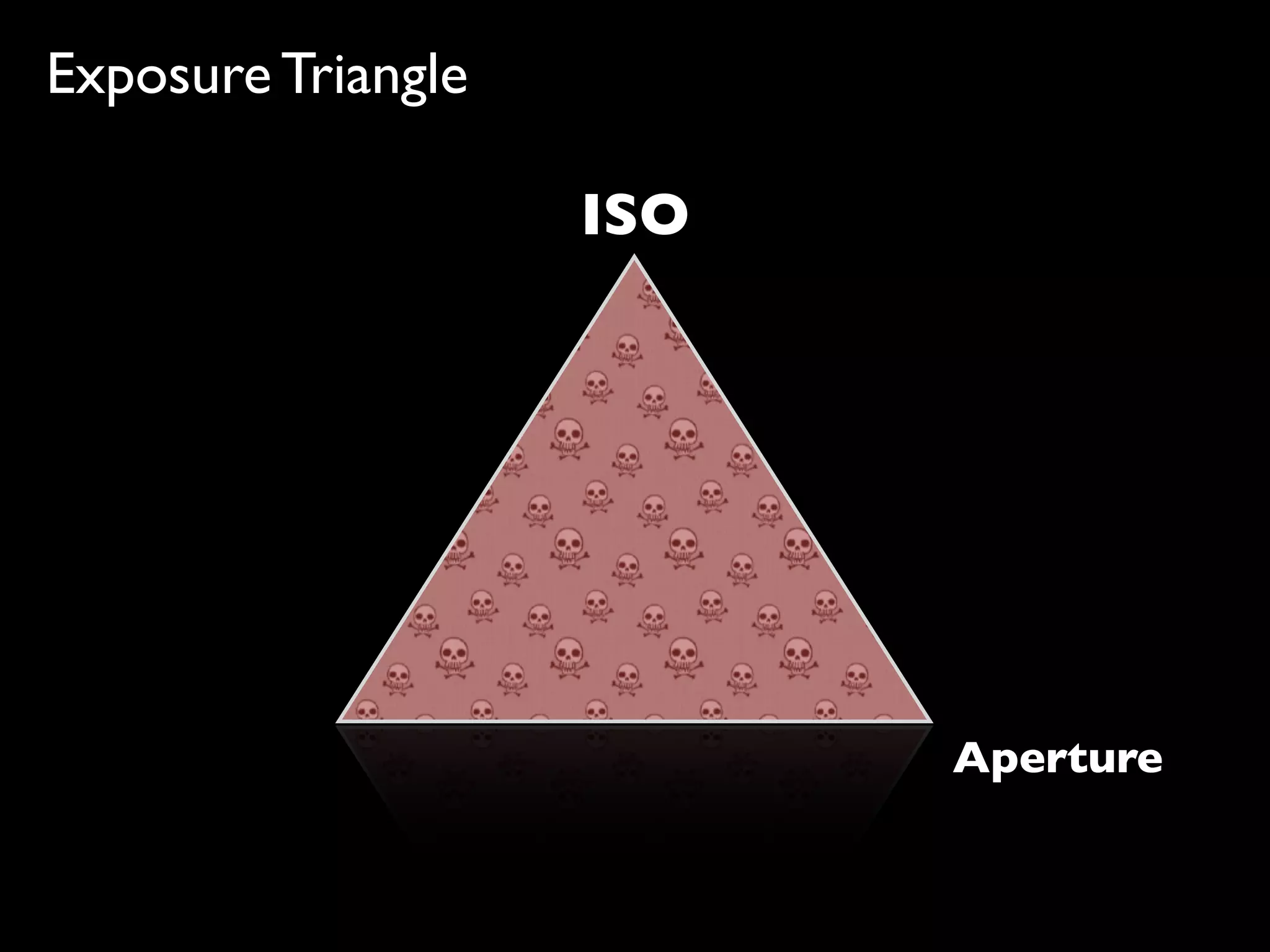Exposure Triangle

                    ISO




                          Aperture
 