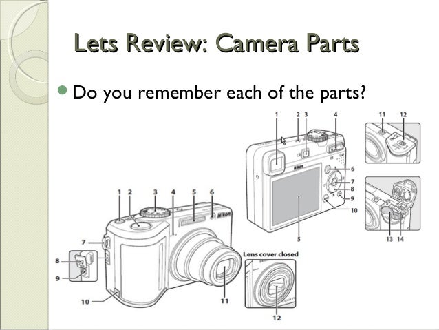 Camera basics lesson_1