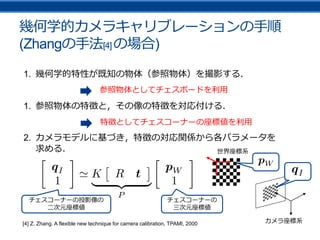 Camera calibration | PPTX