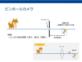 Camera Calibration
