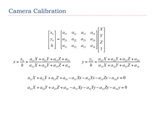 Camera Calibration in Computer Vision.pptx