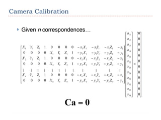 Camera Calibration in Computer Vision.pptx