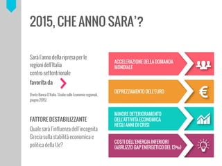 2015, CHE ANNO SARA?
Sar lanno della ripresa per le
regioni dellItalia
centro-settentrionale
favorita da
(Fonte Banca DItalia, Studio sulle Economie regionali,
giugno 2015)
FATTORE DESTABILIZZANTE
Quale sar linfluenza dellincognita
Grecia sulla stabilit economica e
politica della Ue?
	
 ?
 