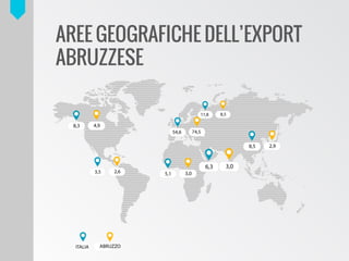 ?
AREE GEOGRAFICHE DELLEXPORT
ABRUZZESE
	
 ?
 