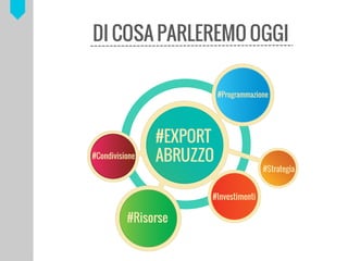 DI COSA PARLEREMO OGGI
 