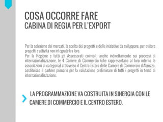 COSA OCCORRE FARE
CABINA DI REGIA PER LEXPORT
Per la selezione dei mercati, la scelta dei progetti e delle iniziative da sviluppare, per evitare
progetti e attivit non integrate tra loro.
Per la Regione e tutti gli Assessorati coinvolti anche indirettamente sui processi di
internazionalizzazione, le 4 Camere di Commercio (che rappresentano al loro interno le
associazioni di categoria) attraverso il Centro Estero delle Camere di Commercio d'Abruzzo,
costituisce il partner primario per la valutazione preliminare di tutti i progetti in tema di
internazionalizzazione.
LA PROGRAMMAZIONE VA COSTRUITA IN SINERGIA CON LE
CAMERE DI COMMERCIO E IL CENTRO ESTERO.
 