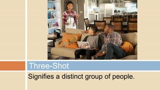 Signifies a distinct group of people.
Three-Shot
 