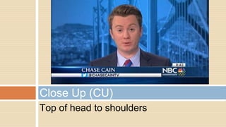 Top of head to shoulders
Close Up (CU)
 