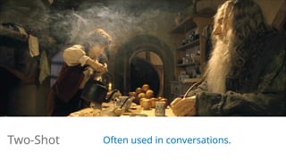 Often used in conversations.
Two-Shot
 