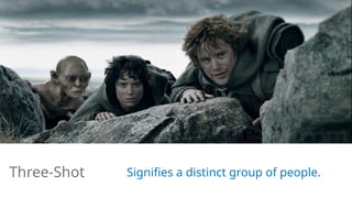 Signifies a distinct group of people.
Three-Shot
 