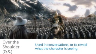 Used in conversations, or to reveal
what the character is seeing.
Over the
Shoulder
(O.S.)
 