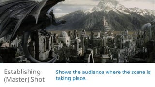 Shows the audience where the scene is
taking place.
Establishing
(Master) Shot
 