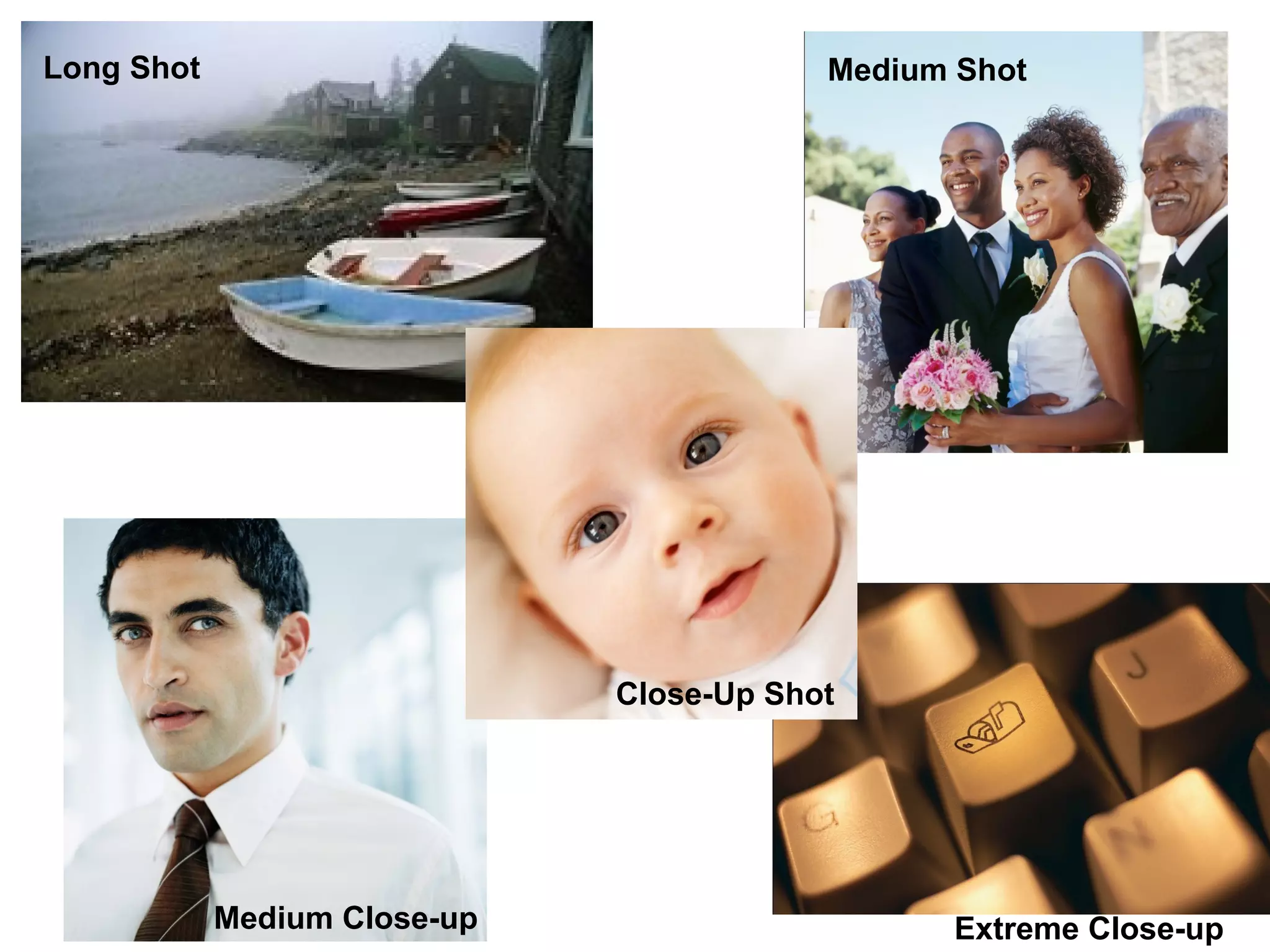 Long Shot Medium Shot
Extreme Close-upMedium Close-up
Close-Up Shot
 