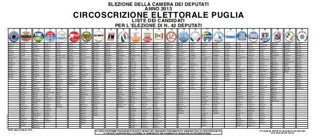 Camera deputati manifesto elettorale 2013