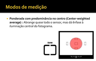  Ponderada com predominância no centro (Center-weighted 
average) : Abrange quase todo o sensor, mas dá ênfase à 
iluminação central do fotograma. 
 