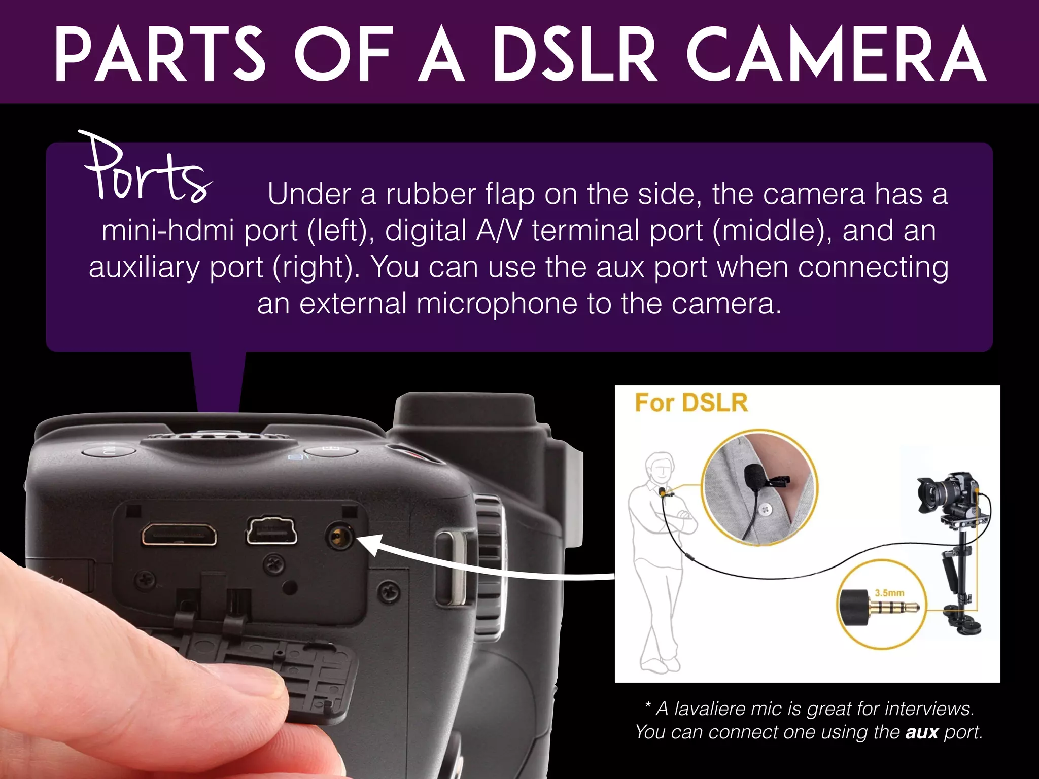 Parts of a DSLR CAMERA
Under a rubber ﬂap on the side, the camera has a
mini-hdmi port (left), digital A/V terminal port (middle), and an
auxiliary port (right). You can use the aux port when connecting
an external microphone to the camera.
Ports
* A lavaliere mic is great for interviews.
You can connect one using the aux port.
 