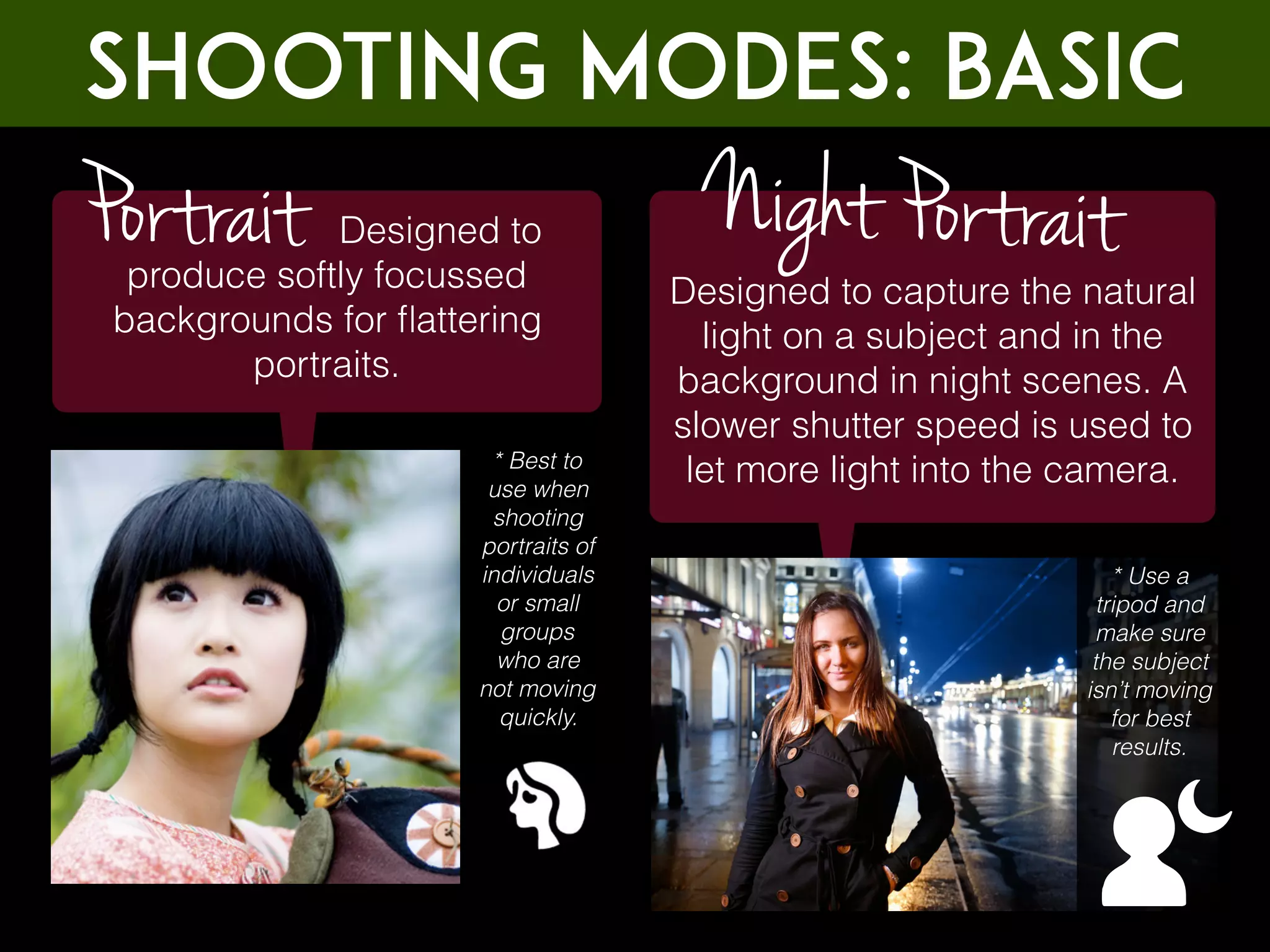 Shooting Modes: BASIC
Designed to
produce softly focussed
backgrounds for ﬂattering
portraits.
Portrait
Designed to capture the natural
light on a subject and in the
background in night scenes. A
slower shutter speed is used to
let more light into the camera.
Night Portrait
* Best to
use when
shooting
portraits of
individuals
or small
groups
who are
not moving
quickly.
* Use a
tripod and
make sure
the subject
isn’t moving
for best
results.
 