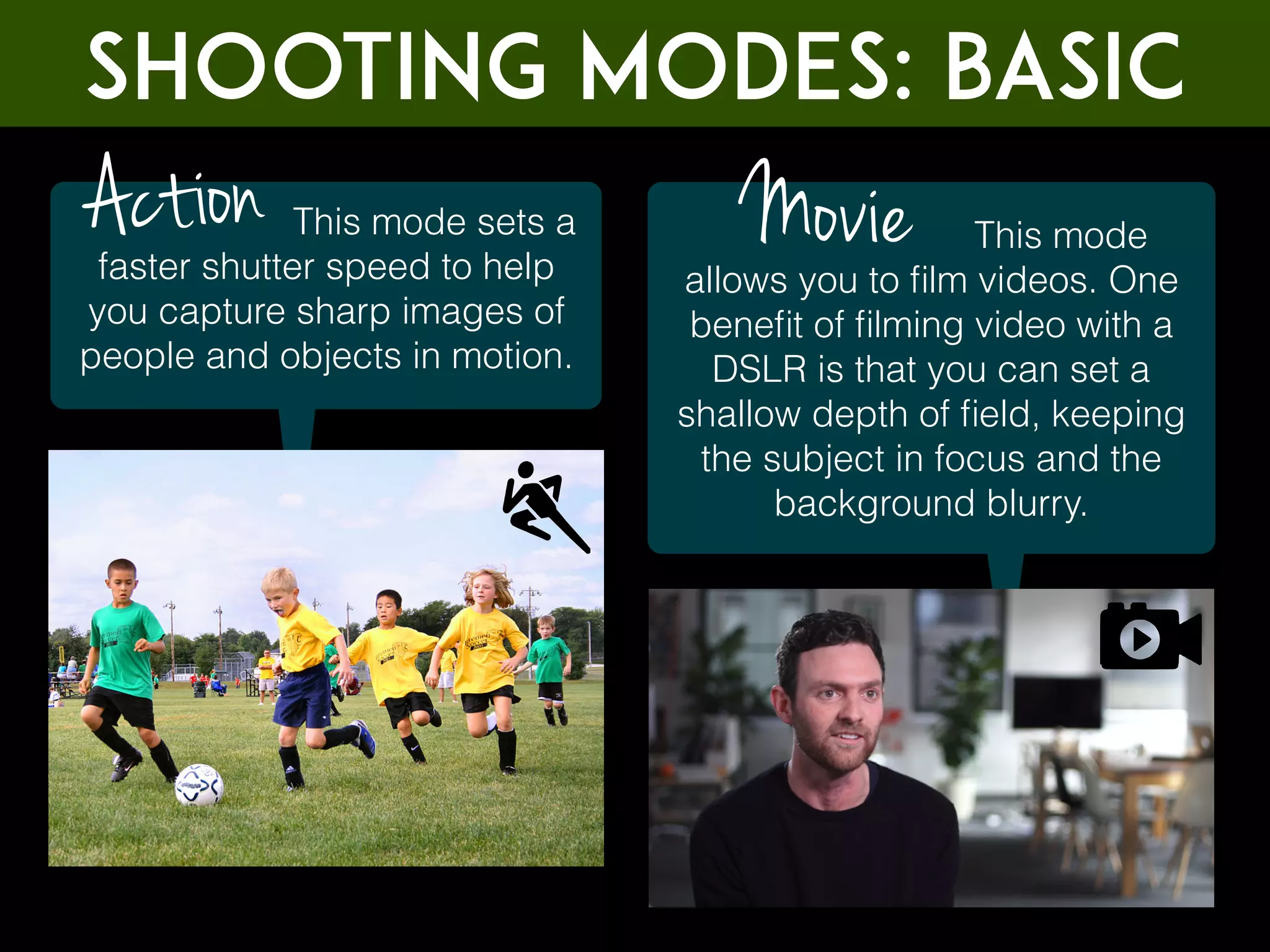 Shooting Modes: BASIC
This mode sets a
faster shutter speed to help
you capture sharp images of
people and objects in motion.
Action This mode
allows you to ﬁlm videos. One
beneﬁt of ﬁlming video with a
DSLR is that you can set a
shallow depth of ﬁeld, keeping
the subject in focus and the
background blurry.
Movie
 