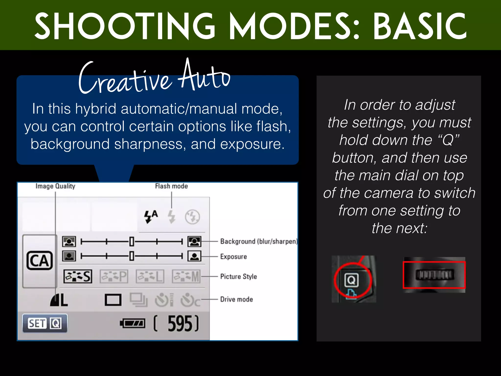 In order to adjust
the settings, you must
hold down the “Q”
button, and then use
the main dial on top
of the camera to switch
from one setting to
the next:
Shooting Modes: BASIC
In this hybrid automatic/manual mode,
you can control certain options like ﬂash,
background sharpness, and exposure.
Creative Auto
 