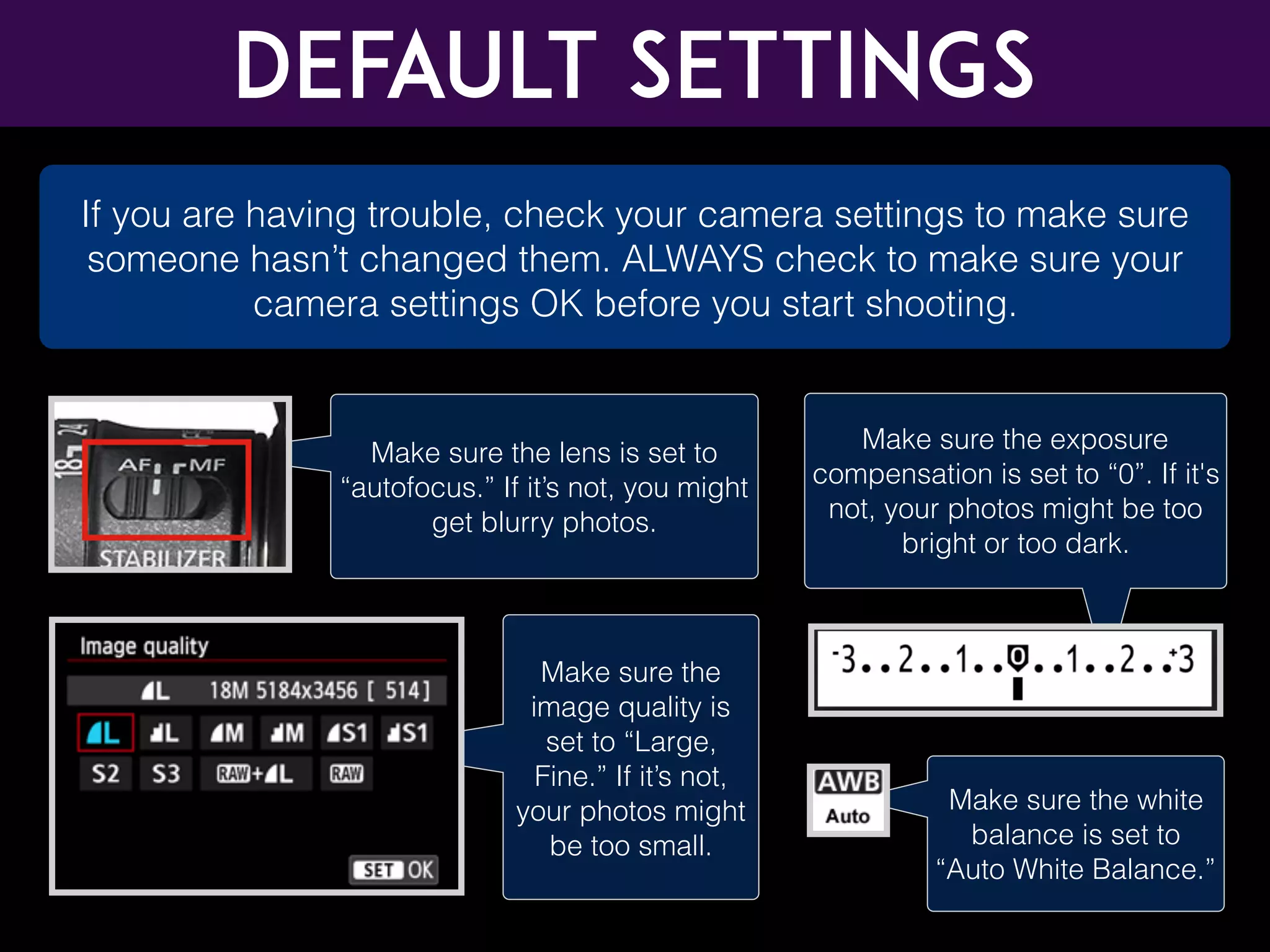 Make sure the white
balance is set to
“Auto White Balance.”
Make sure the exposure
compensation is set to “0”. If it's
not, your photos might be too
bright or too dark.
Make sure the lens is set to
“autofocus.” If it’s not, you might
get blurry photos.
Make sure the
image quality is
set to “Large,
Fine.” If it’s not,
your photos might
be too small.
Default Settings
If you are having trouble, check your camera settings to make sure
someone hasn’t changed them. ALWAYS check to make sure your
camera settings OK before you start shooting.
 