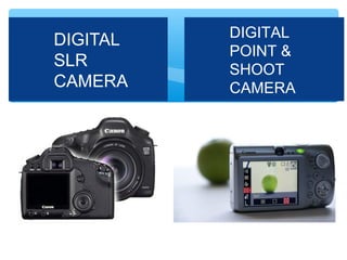DIGITAL
DIGITAL
          POINT &
SLR       SHOOT
CAMERA    CAMERA
 