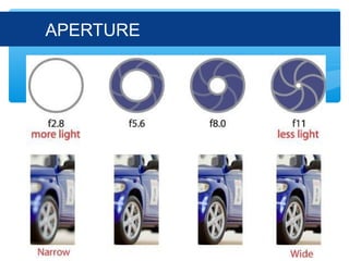 APERTURE
 