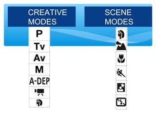 CREATIVE   SCENE
MODES      MODES
 
