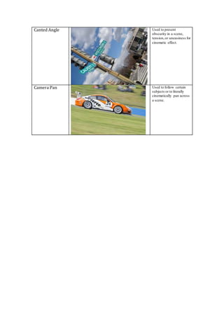 Canted Angle Used to present
obscurity in a scene,
tension,or uneasiness for
cinematic effect.
Camera Pan Used to follow certain
subjects or to literally
cinematically pan across
a scene.