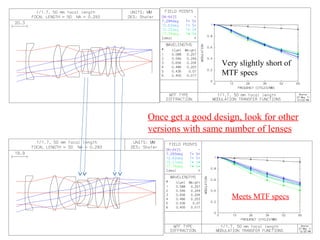 Lens Design Principles A general lens design method, with a photographic lens example | PPT