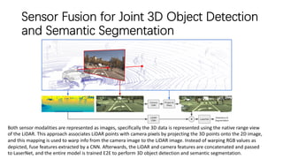 fusion of Camera and lidar for autonomous driving II | PDF