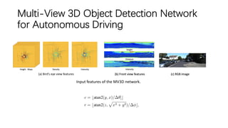 fusion of Camera and lidar for autonomous driving I | PDF