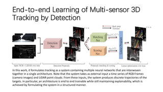 fusion of Camera and lidar for autonomous driving I | PDF