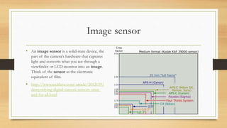 Camera manual auto | PPT