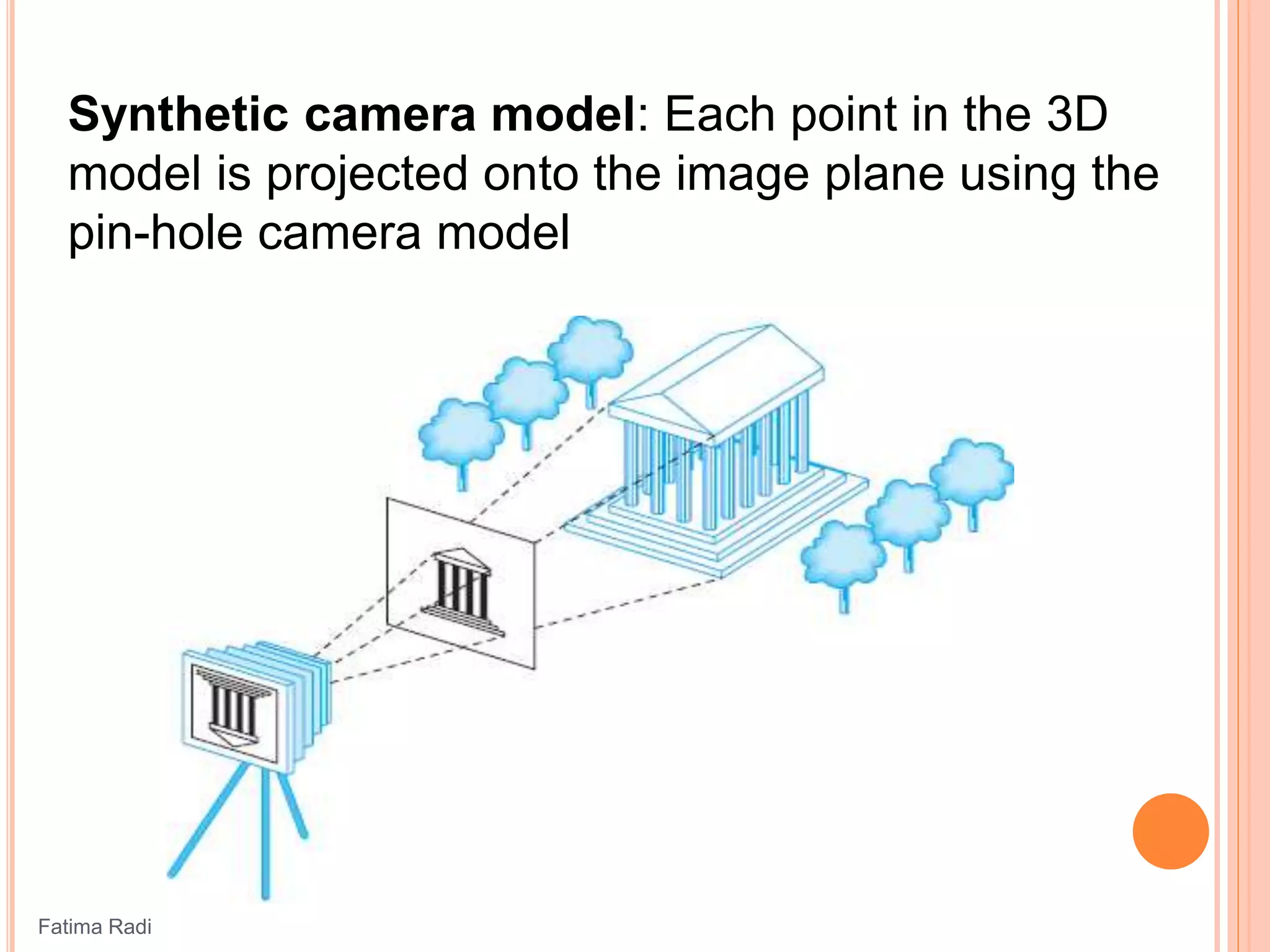 Synthetic camera model: Each point in the 3D
model is projected onto the image plane using the
pin-hole camera model
Fatima Radi
 