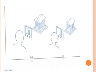 Fatima Radi
 