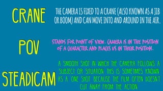 CRANE
POV
steadicam
THECAMERAISFIXEDTOACRANE(ALSOKNOWNASAJIB
ORBOOM)ANDCANMOVEINTOANDAROUNDINTHEAIR.
STANDS FOR POINT OF VIEW. CAMERA IS IN THE POSITION
OF A CHARACTER AND PLACES US IN THEIR POSITION.
a smooth shot in which the camera follows a
subject or situation. This is sometimes known
as a ‘one shot’ because the film often doesn’t
cut away from the action.
 