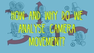 how and why do we
analyse camera
movement?
 