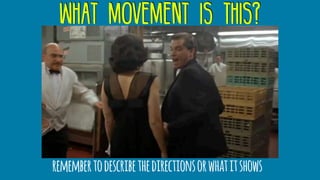what movement is this?
remembertodescribethedirectionsorwhatitshows
 