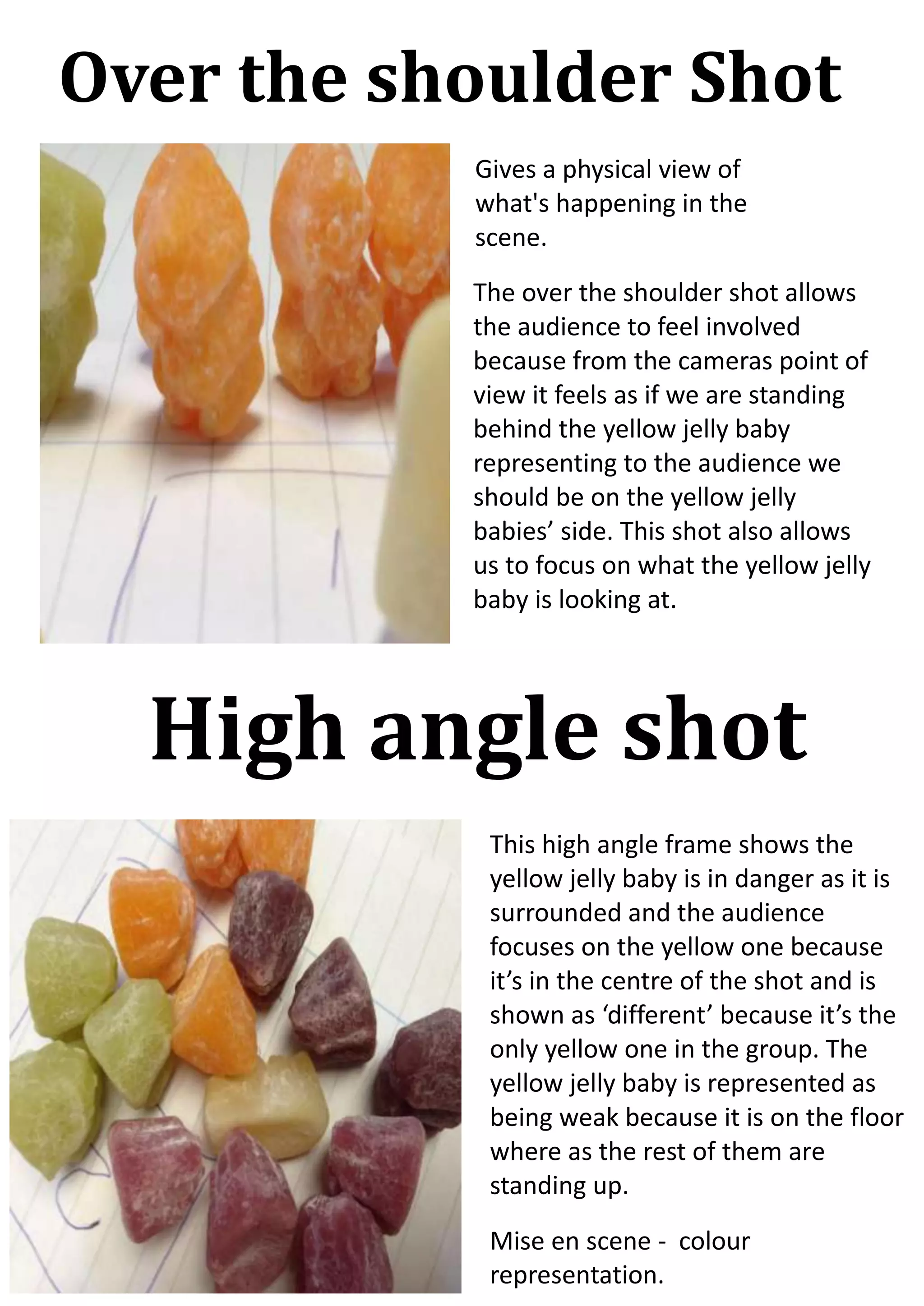 Over the shoulder Shot
Gives a physical view of
what's happening in the
scene.
The over the shoulder shot allows
the audience to feel involved
because from the cameras point of
view it feels as if we are standing
behind the yellow jelly baby
representing to the audience we
should be on the yellow jelly
babies’ side. This shot also allows
us to focus on what the yellow jelly
baby is looking at.

High angle shot
This high angle frame shows the
yellow jelly baby is in danger as it is
surrounded and the audience
focuses on the yellow one because
it’s in the centre of the shot and is
shown as ‘different’ because it’s the
only yellow one in the group. The
yellow jelly baby is represented as
being weak because it is on the floor
where as the rest of them are
standing up.
Mise en scene - colour
representation.

 