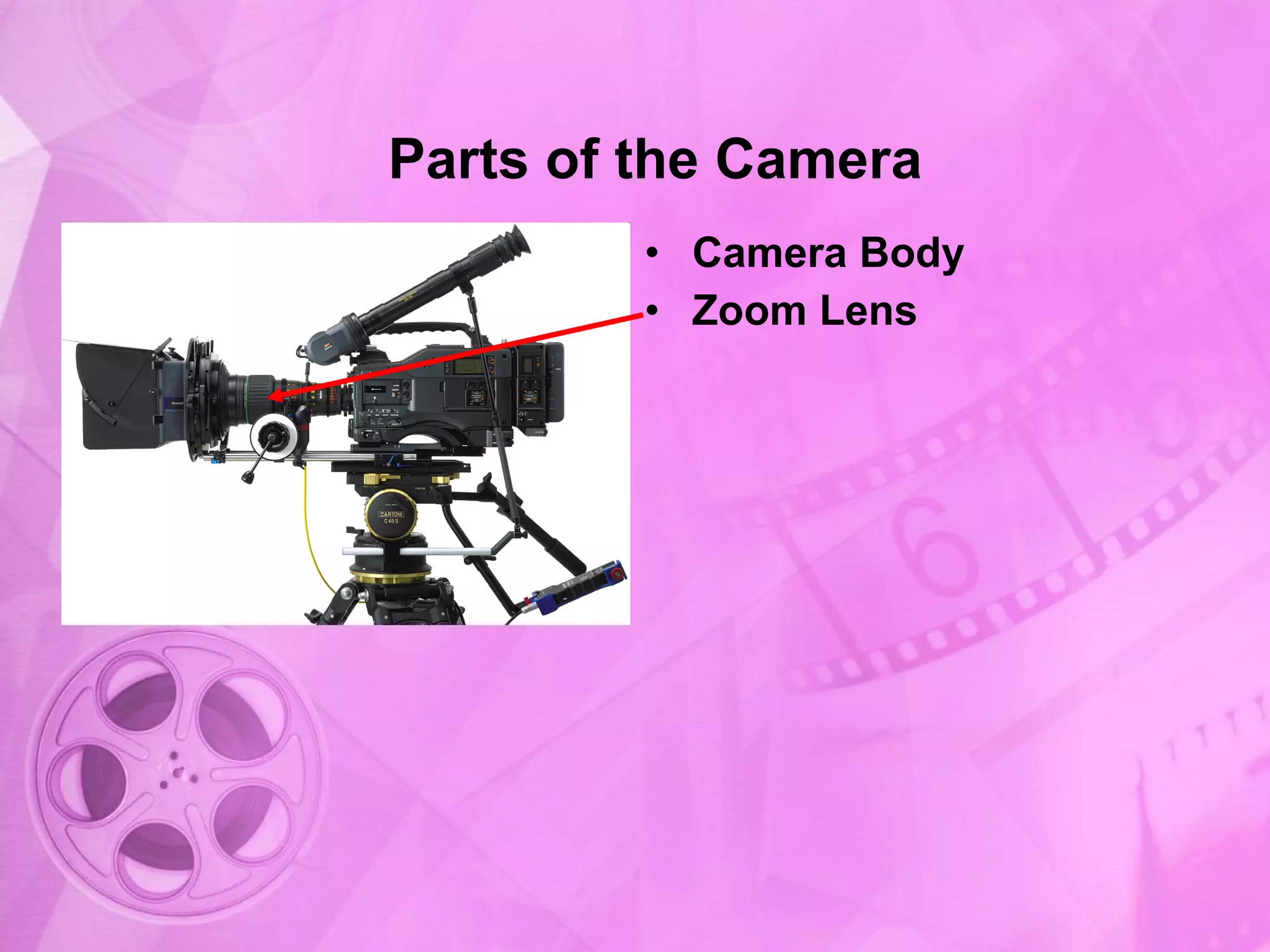 Parts of the Camera Camera Body Zoom Lens 