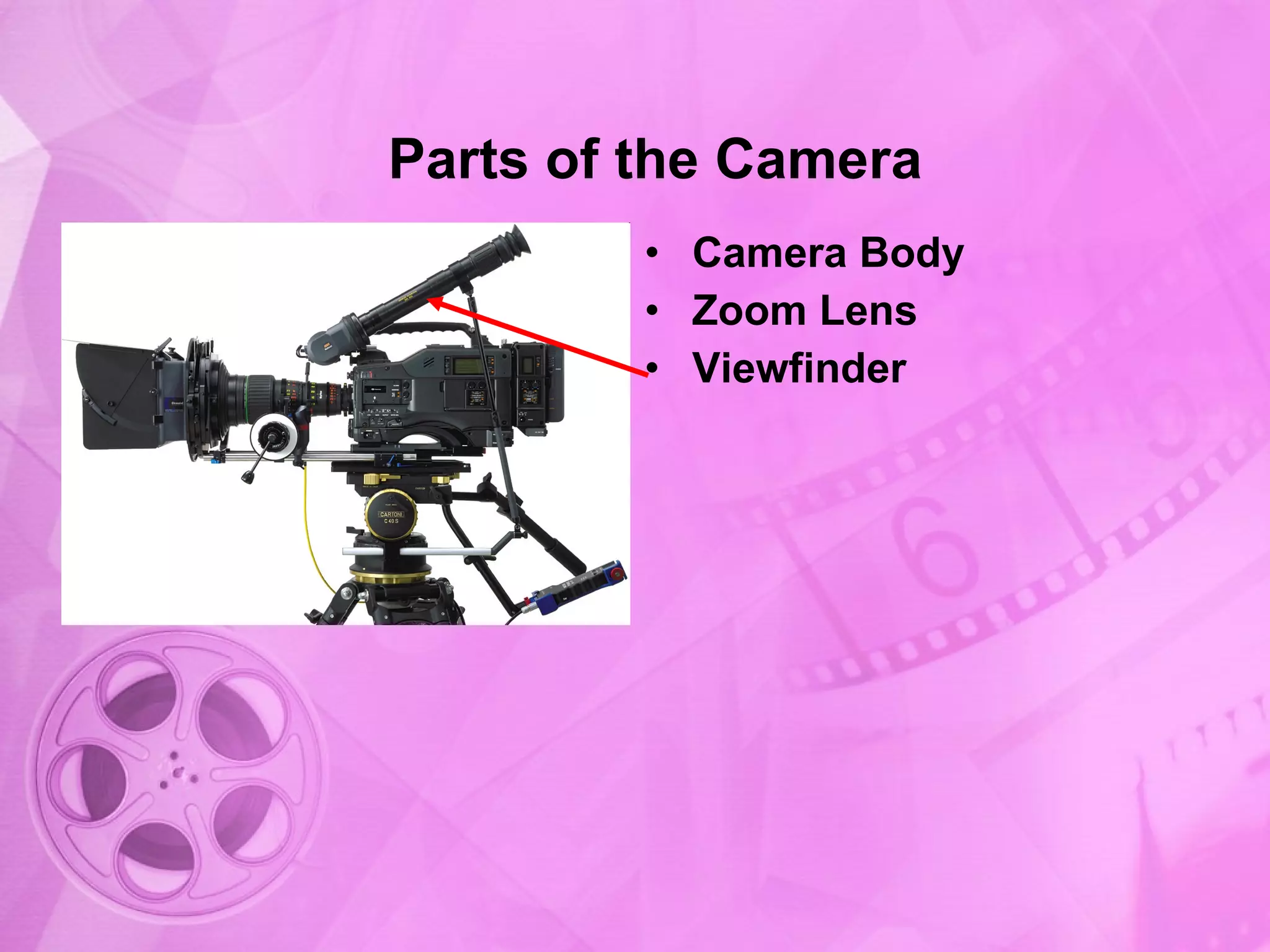Parts of the Camera Camera Body Zoom Lens Viewfinder 