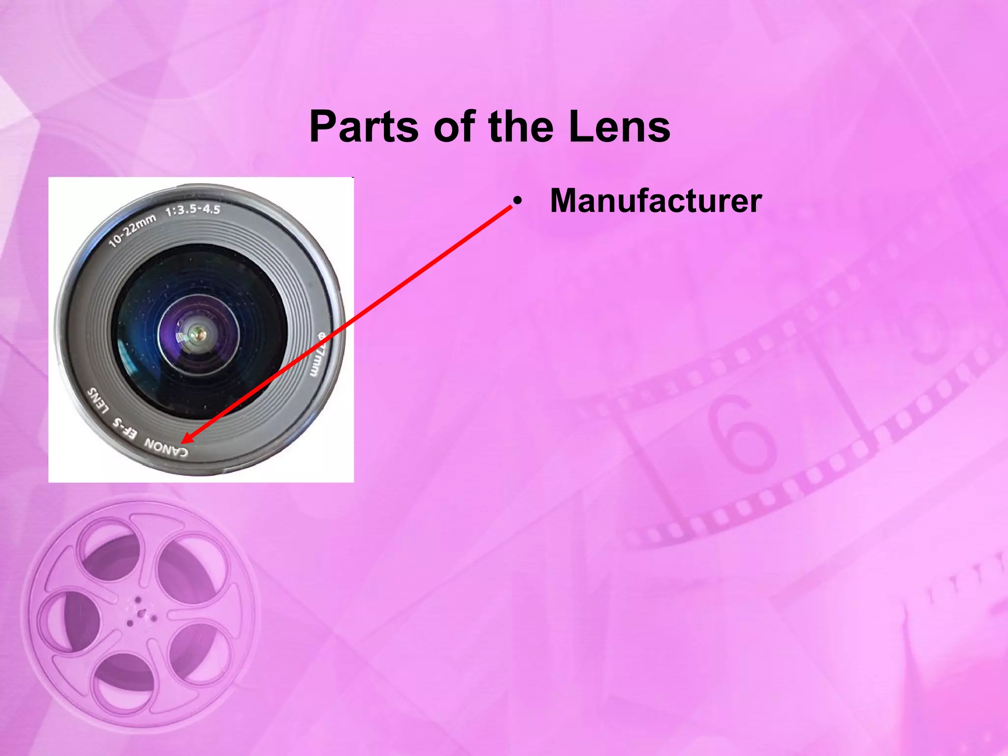 Parts of the Lens Manufacturer 